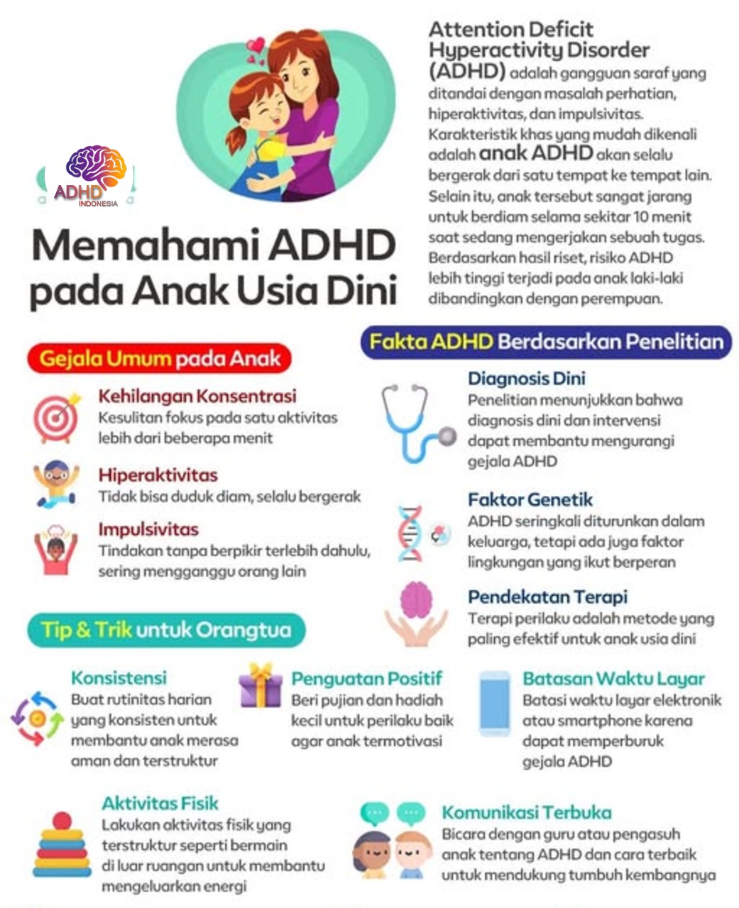 ADHD dan Potensi Bakat Anak yang Perlu Didukung di Kabupaten Sumenep