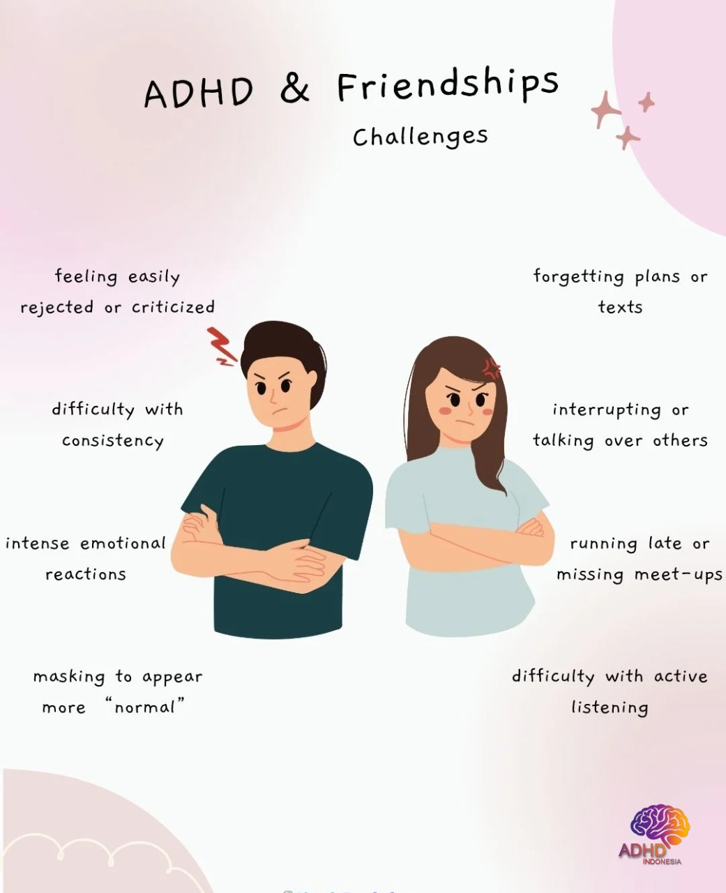 ADHD pada Anak Sekolah: Tantangan dan Pendampingan di Kabupaten Sumenep