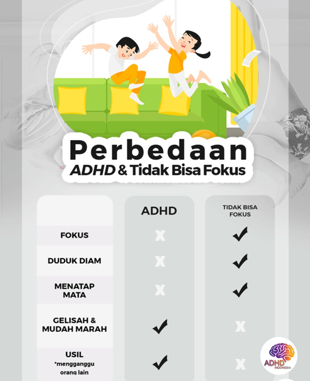 Apa Itu ADHD? Panduan Edukasi untuk Orang Tua di Kabupaten Sumenep