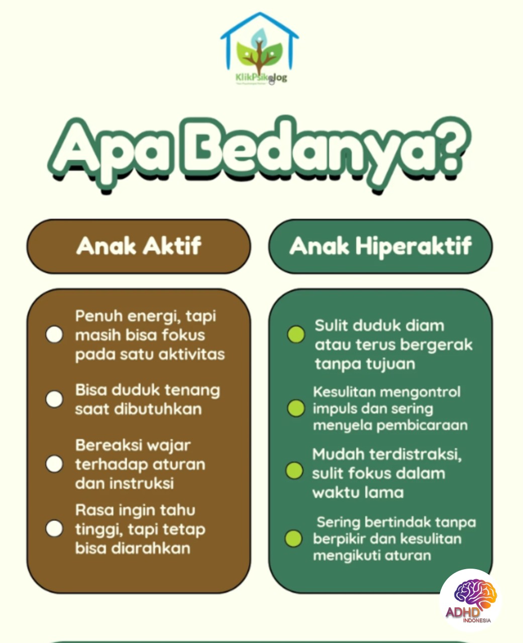 Perbedaan Anak Aktif dan ADHD yang Perlu Dipahami di Kabupaten Sumenep