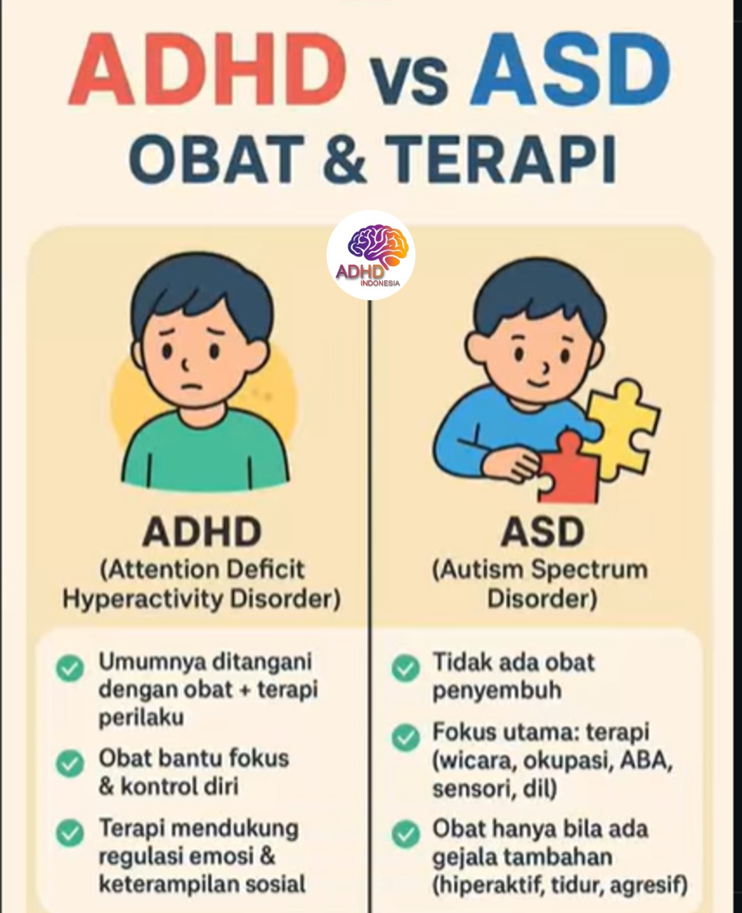 Terapi ADHD: Informasi Awal yang Perlu Diketahui Orang Tua di Kabupaten Sumenep